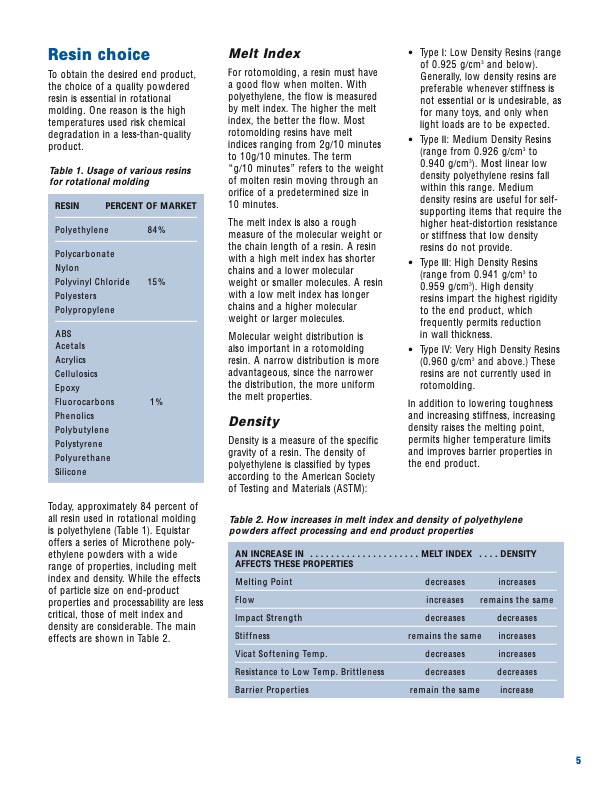 a-guide-rotational-molding-equistar-007