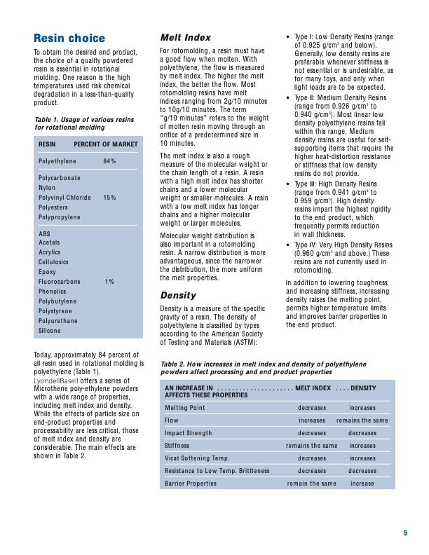 a-guide-rotational-molding-lyondellbasell-007