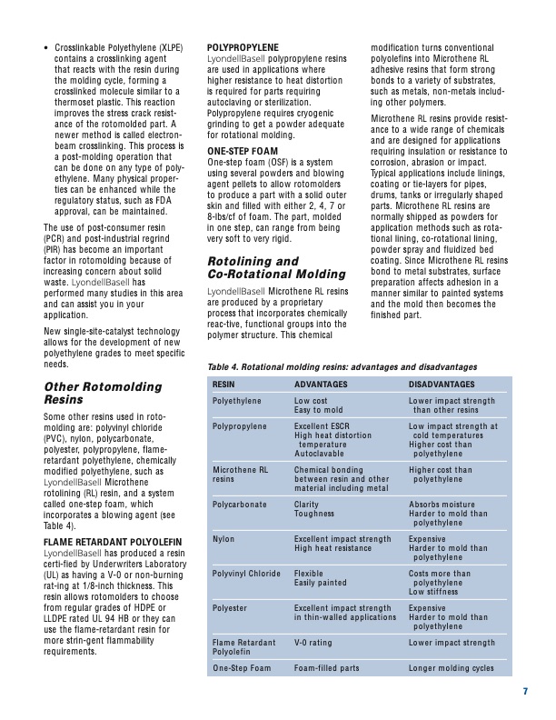 a-guide-rotational-molding-lyondellbasell-009