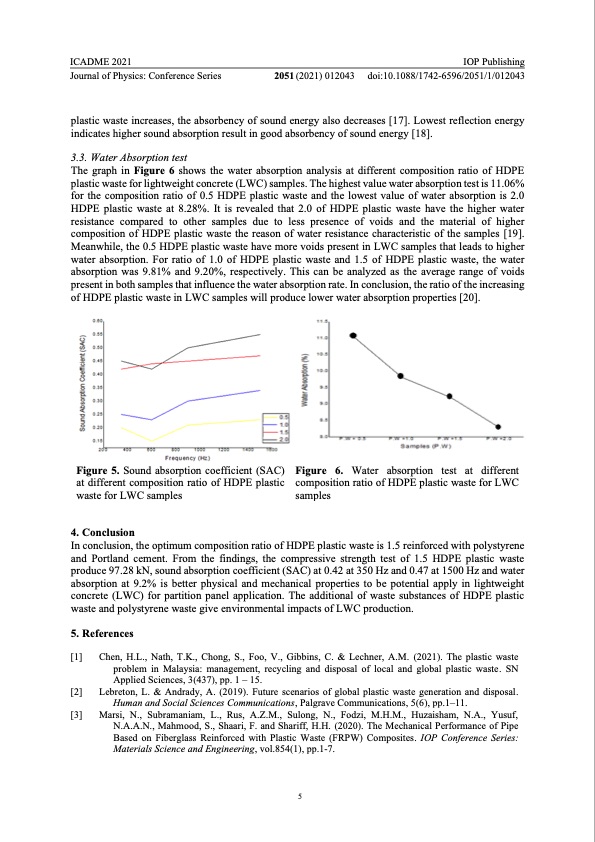 analysis-hdpe-plastic-006