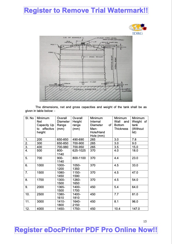 analysis-roto-moulded-plastic-containers-015