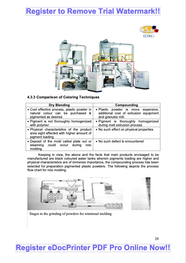 analysis-roto-moulded-plastic-containers-020