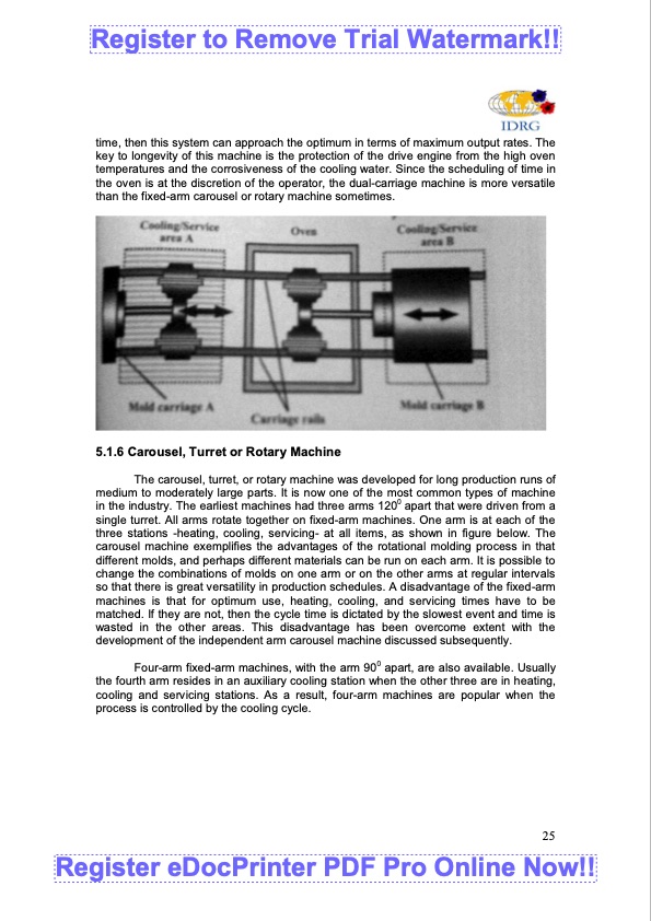 analysis-roto-moulded-plastic-containers-025