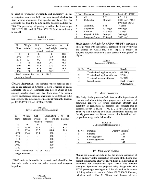 behaviour-hdpe-fiber-reinforced-concrete-003