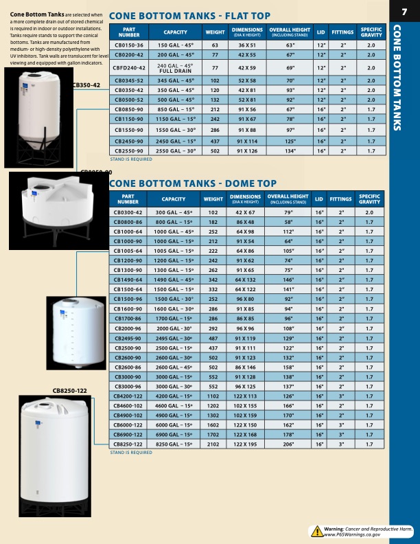 blow-molding-injection-molding-rotational-007