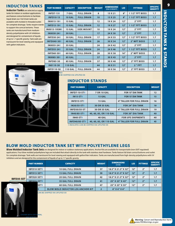 blow-molding-injection-molding-rotational-009