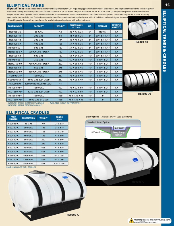blow-molding-injection-molding-rotational-015