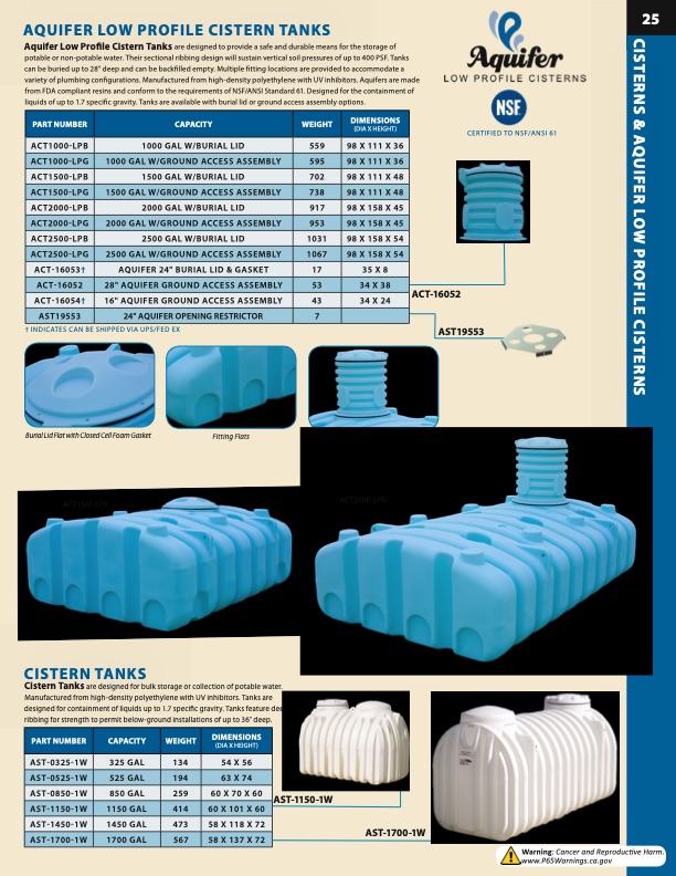 blow-molding-injection-molding-rotational-025