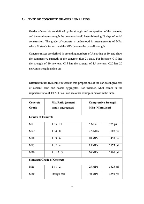concretes-that-use-polymers-as-binder-007