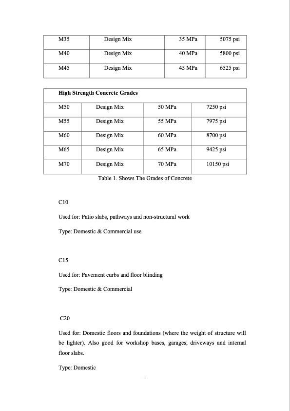 concretes-that-use-polymers-as-binder-008