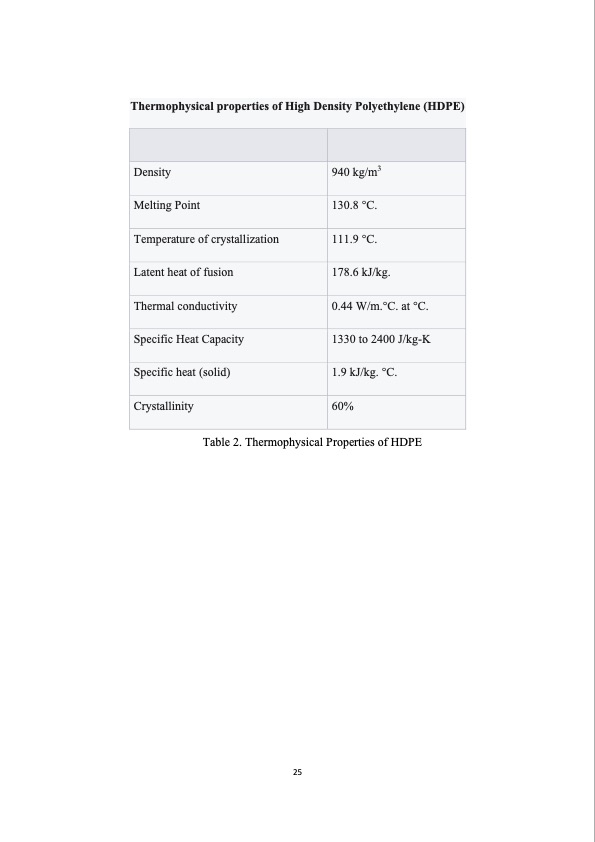 concretes-that-use-polymers-as-binder-025