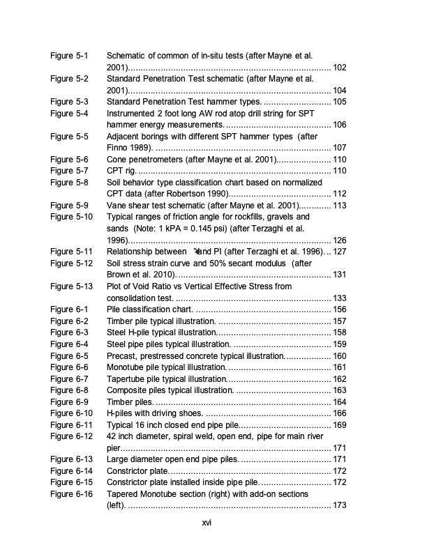design-and-construction-driven-pile-foundations-026