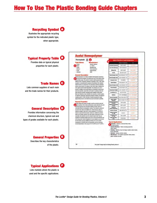 design-guide-bonding-plastics-volume-6-lt-2197-005