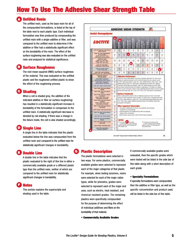 design-guide-bonding-plastics-volume-6-lt-2197-007