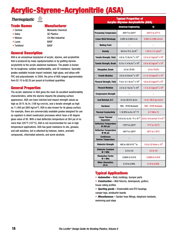 design-guide-bonding-plastics-volume-6-lt-2197-020