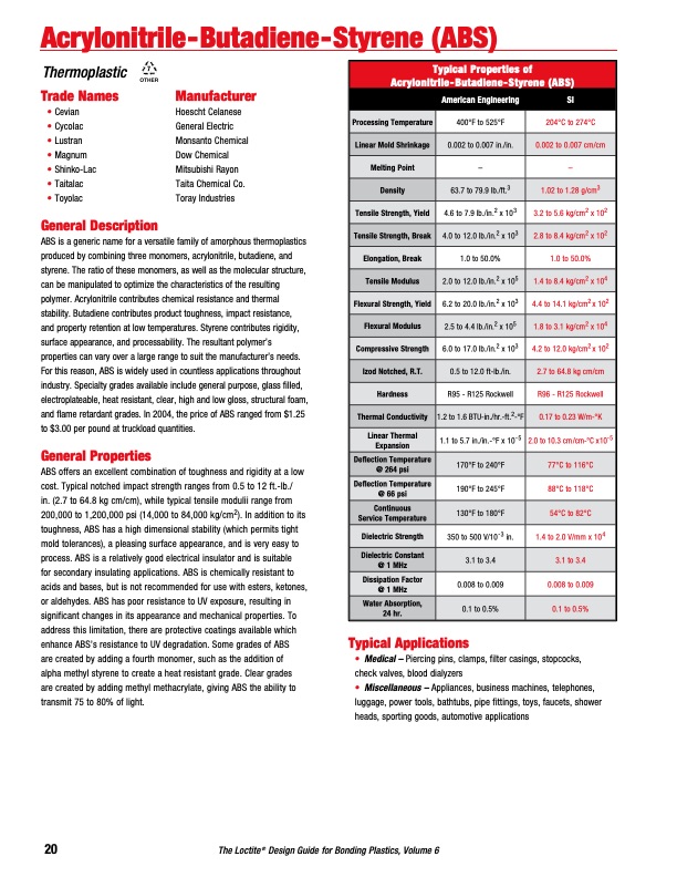design-guide-bonding-plastics-volume-6-lt-2197-022