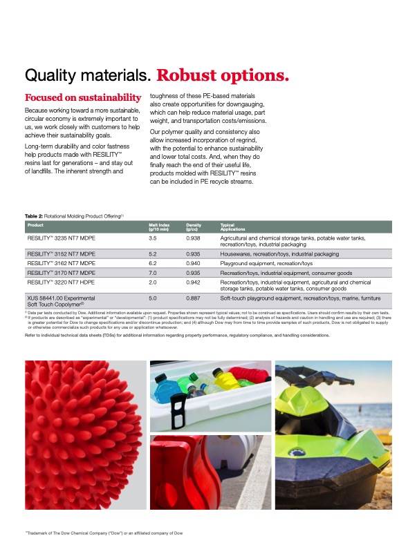 dow-roto-molding-applications-004