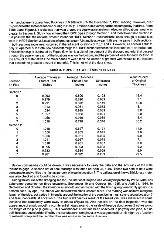dredging-applications-high-density-polyethylene-pipe-006