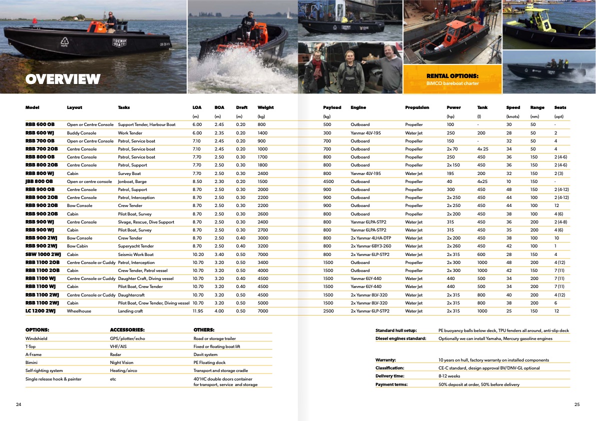 hdpe-boat-2019-013