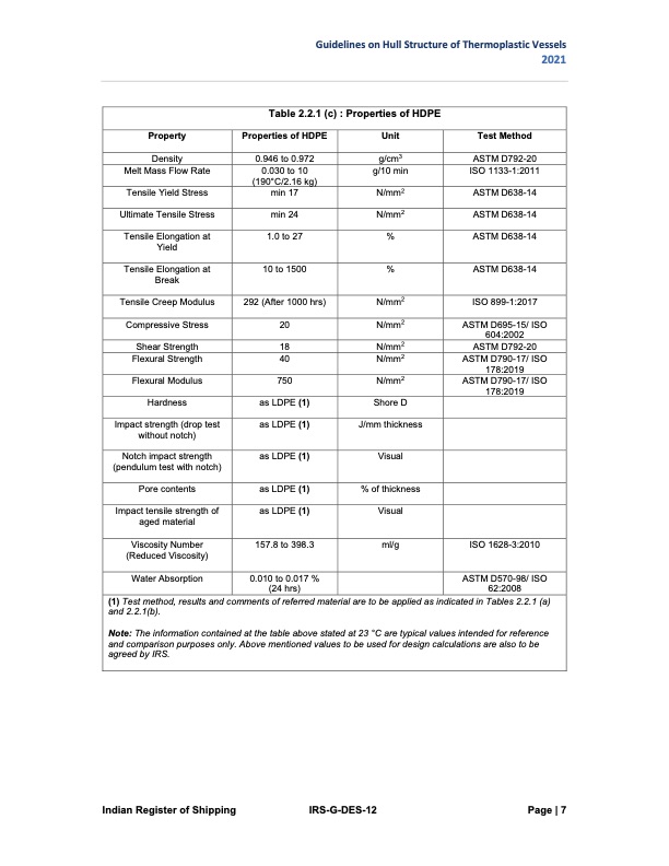 hull-structure-thermoplastic-vessels-2021-007