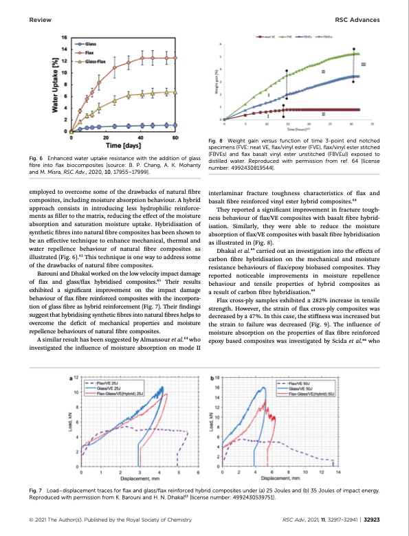 long-term-durability-and-ecotoxicity-biocomposites-marine-en-007