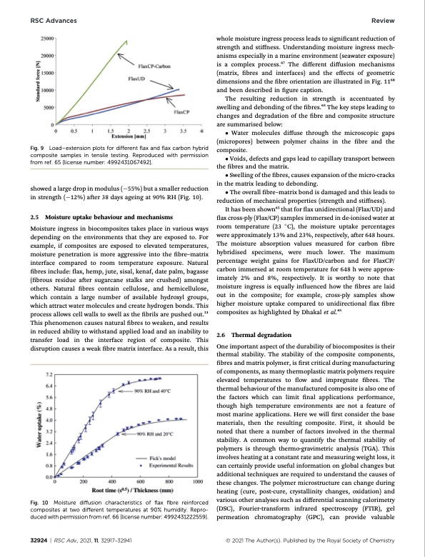 long-term-durability-and-ecotoxicity-biocomposites-marine-en-008