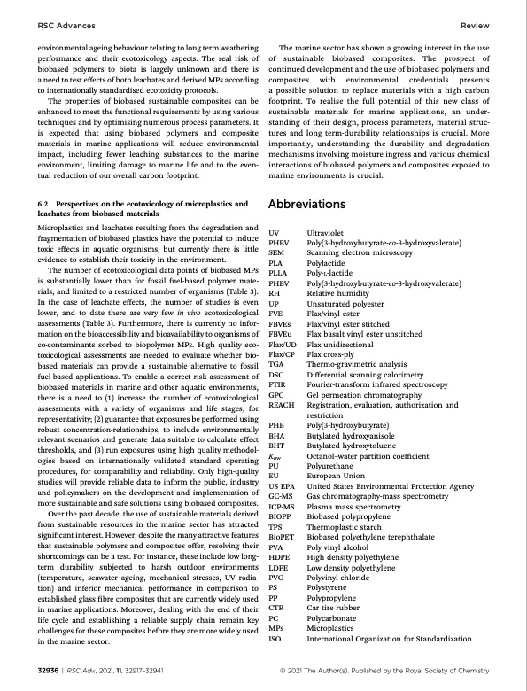 long-term-durability-and-ecotoxicity-biocomposites-marine-en-020