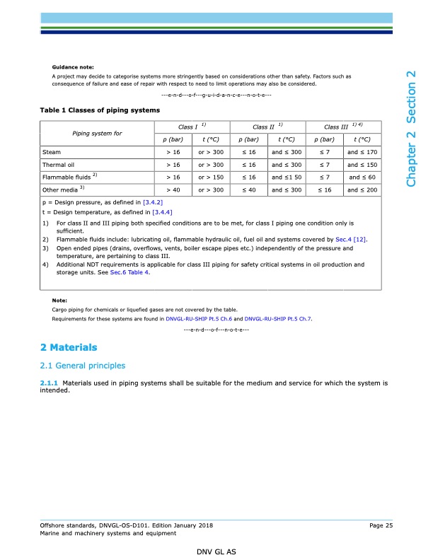 marine-and-machinery-systems-and-equipment-2018-025