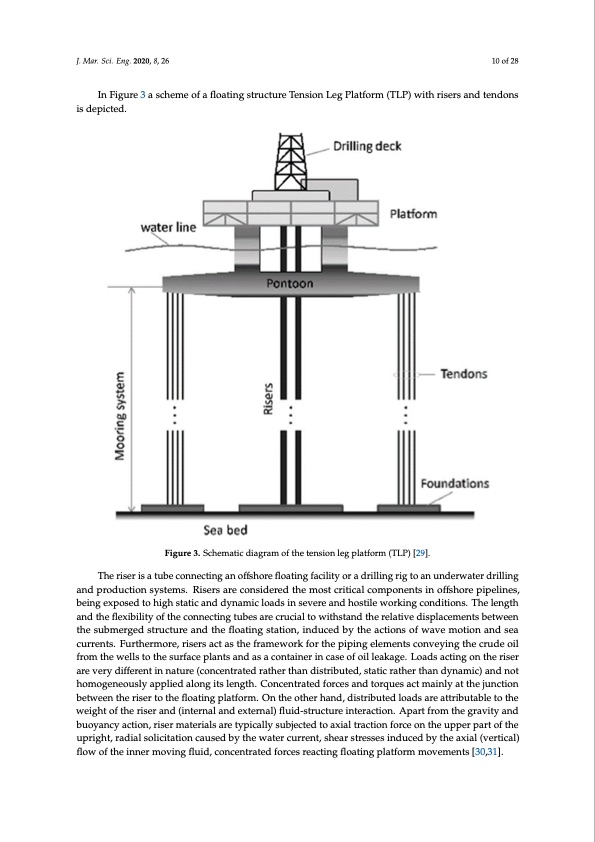 marine-application-fiber-reinforced-composites-010
