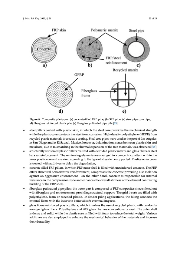 marine-application-fiber-reinforced-composites-023