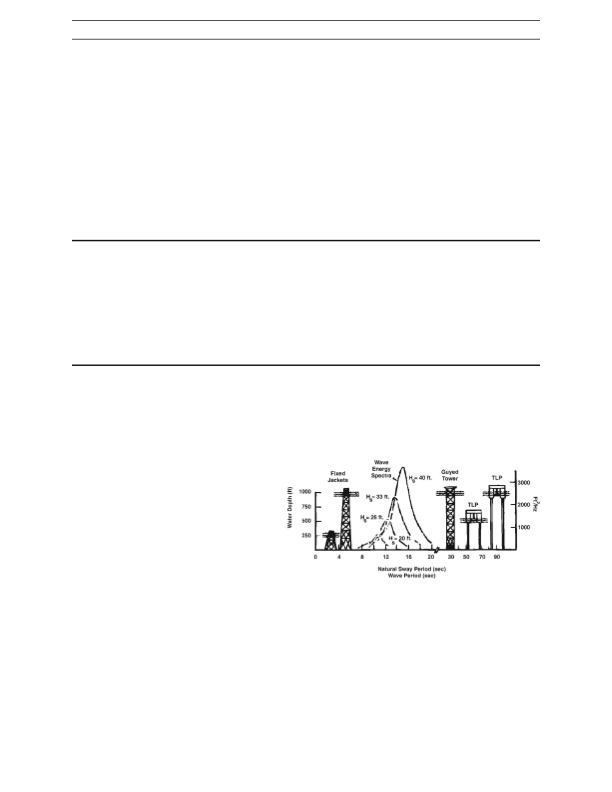 marine-componsites-030