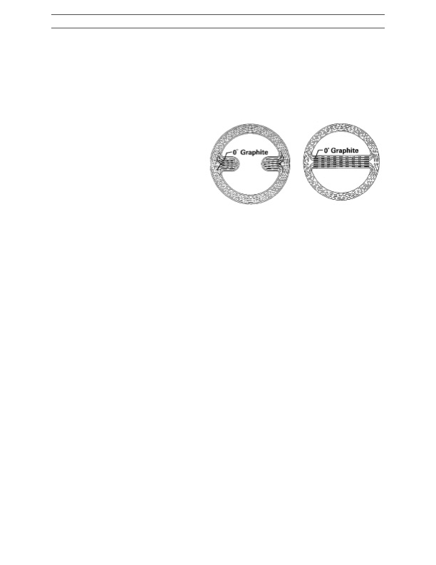 marine-componsites-031