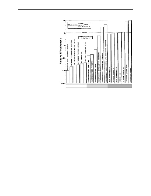 marine-componsites-050