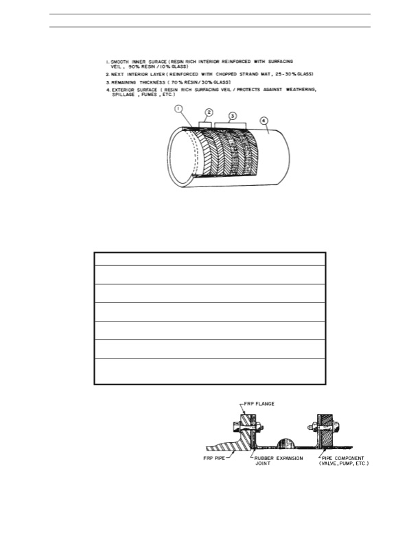 marine-componsites-064