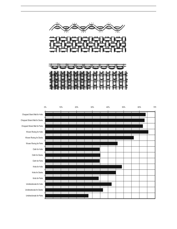 marine-componsites-081