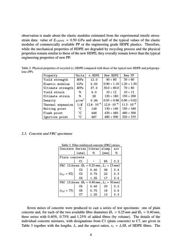 mechanical-properties-concrete-reinforced-with-recycled-hdpe-005