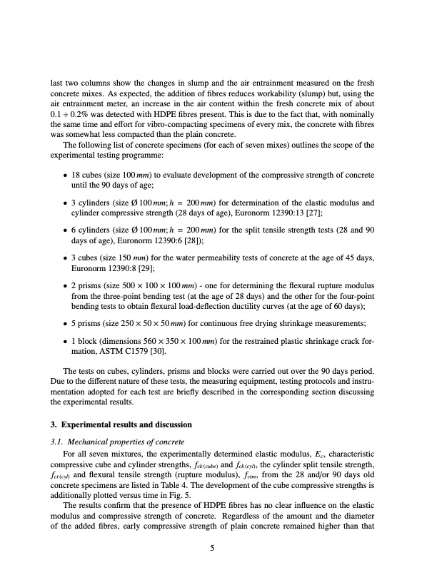 mechanical-properties-concrete-reinforced-with-recycled-hdpe-006