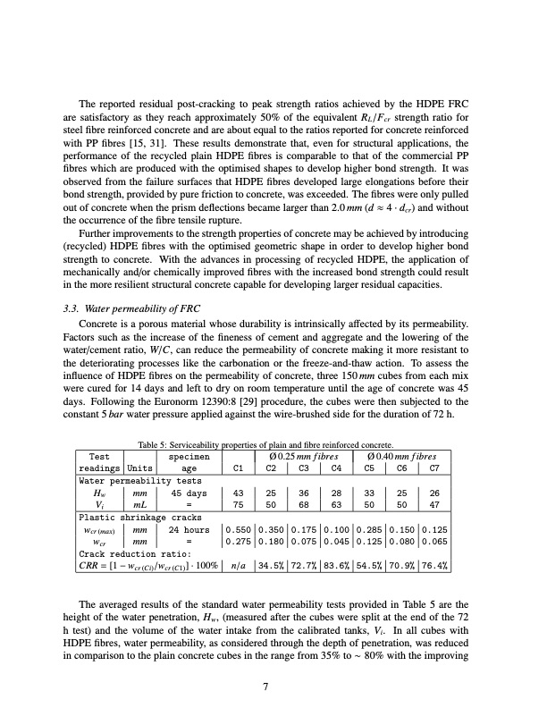 mechanical-properties-concrete-reinforced-with-recycled-hdpe-008
