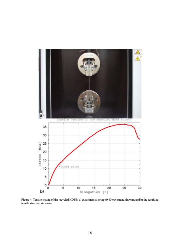 mechanical-properties-concrete-reinforced-with-recycled-hdpe-017