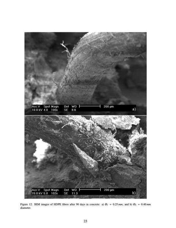 mechanical-properties-concrete-reinforced-with-recycled-hdpe-024