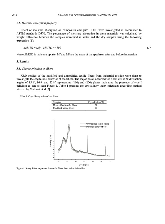 mechanical-properties-hdpe-textile-fibers-composites-003