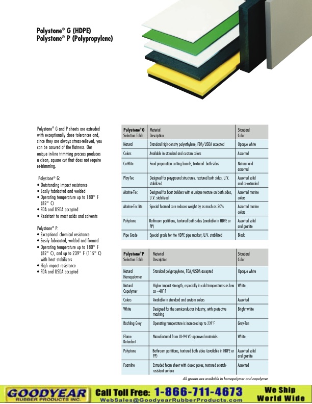 polystone-ghdpe-005