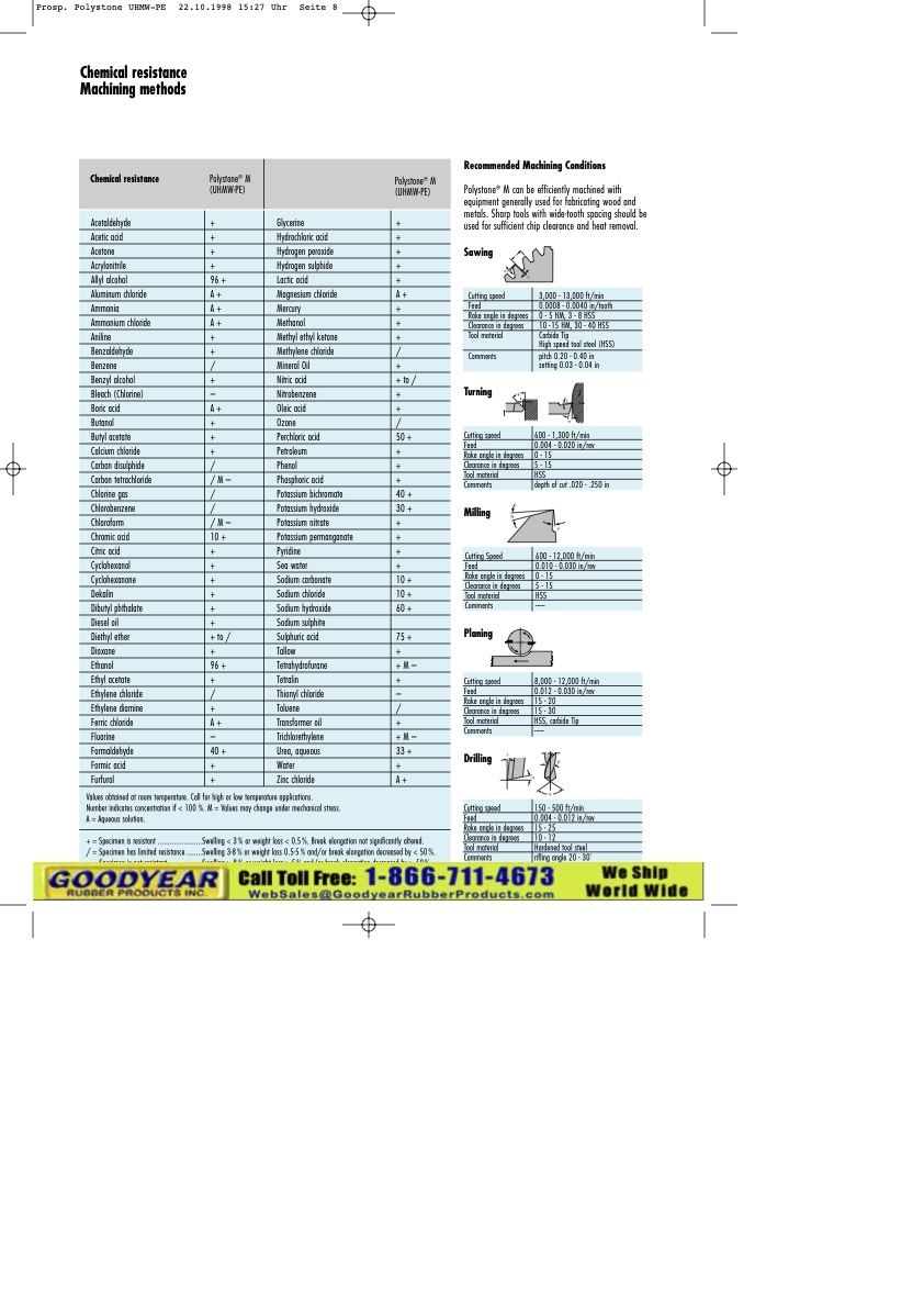 polystone-ghdpe-015