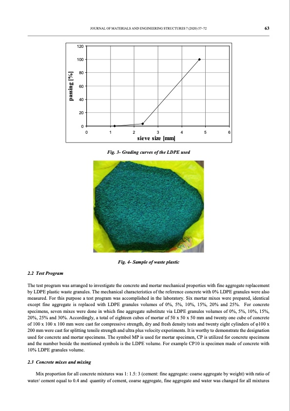properties-concrete-and-mortar-with-ldpe-aggregate-007