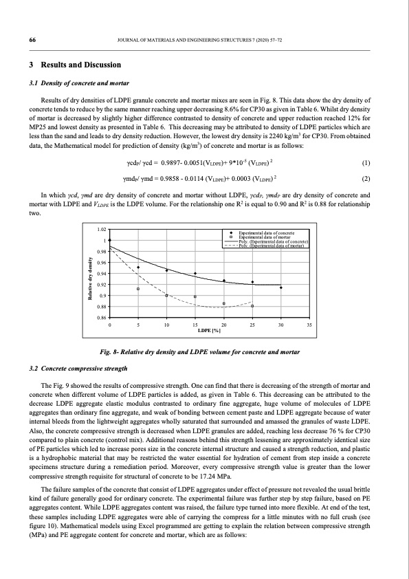 properties-concrete-and-mortar-with-ldpe-aggregate-010