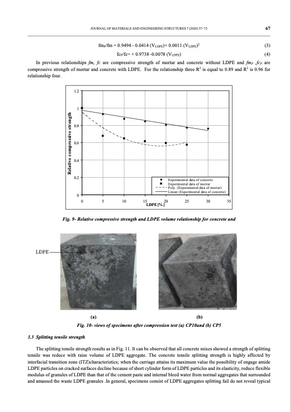 properties-concrete-and-mortar-with-ldpe-aggregate-011