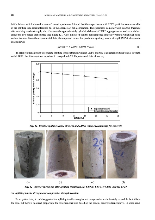 properties-concrete-and-mortar-with-ldpe-aggregate-012