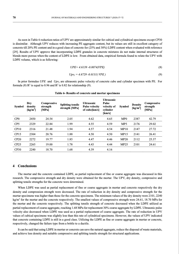 properties-concrete-and-mortar-with-ldpe-aggregate-014