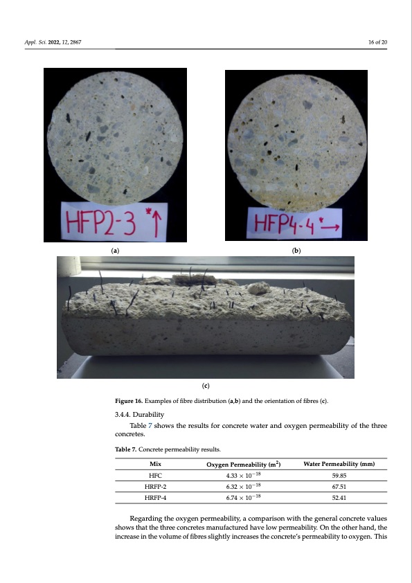 recycled-polyethylene-fibres-structural-concrete-016