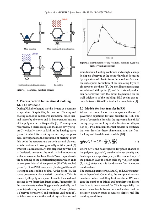 rotational-molding-review-003